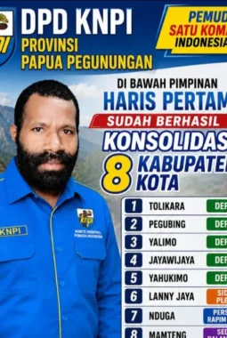 Pemuda Papua Pegunungan, Harus Menjadi Energi Untuk Menciptakan Perubahan