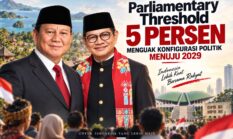 Parliamentary Threshold 5 Persen: Menguak Konfigurasi Politik Menuju 2029